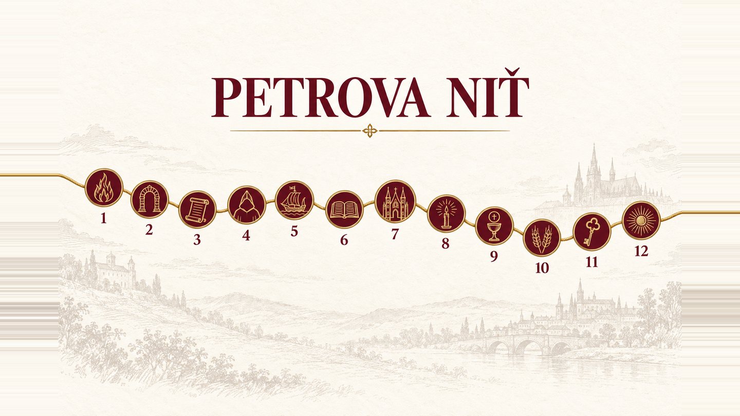 Zlatá niť, na ktorej je navlečených dvanásť míľnikov dejín Cirkvi